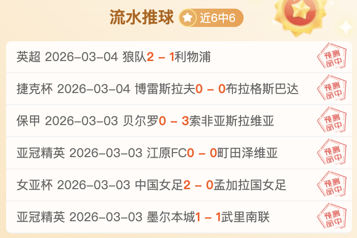 中国队勇夺,亚冬会自由,式滑雪空中,广州赛马,赛程安排,赛果查询,马匹资料,赛事动态