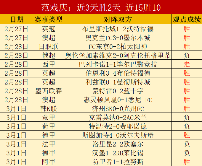 美联储官员,警示,政策不确定,广州赛马,赛程安排,赛果查询,马匹资料,赛事动态