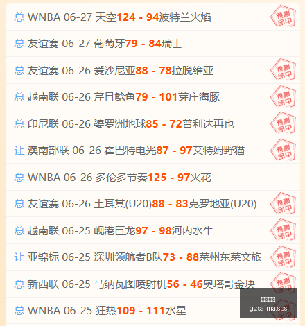 美国大满贯,赛回顾,王曼昱遗憾,广州赛马,赛程安排,赛果查询,马匹资料,赛事动态