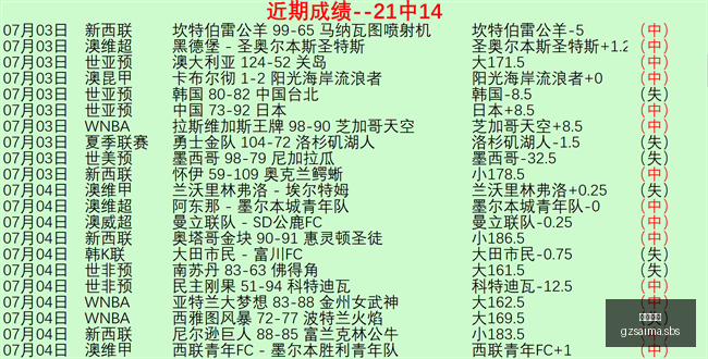 世界杯,中国裁判将,何去何从裁,广州赛马,赛程安排,赛果查询,马匹资料,赛事动态