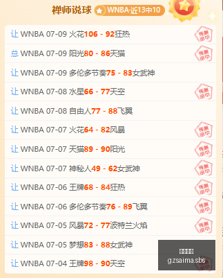 广州赛马,赛程安排,赛果查询,广州赛马,赛程安排,赛果查询,马匹资料,赛事动态