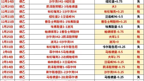 中国队勇夺亚冬会自由式滑雪空中技巧混合团体赛金牌，独占鳌头