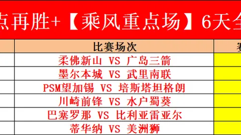 大乐透期号专家质合分析推荐前区十码：洛杉矶FC对决奥兰多城